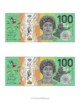 AUD Hundred Dollar Note Obverse Teachers Printable