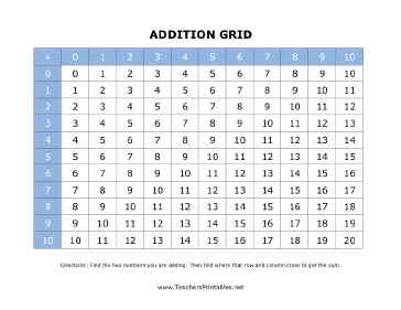 Addition Grid Teachers Printable