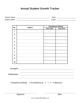 Annual Student Growth Tracker Teachers Printable