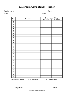 Classroom Competency Tracker Teachers Printable