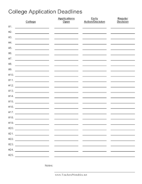 College Deadlines Comparison Teachers Printable