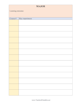 Curriculum Map Template College Teachers Printable