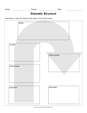 Dramatic Structure Teachers Printable