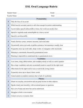 ESL Oral Rubric Teachers Printable