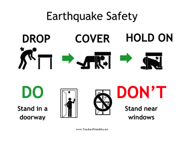 earthquake drill steps