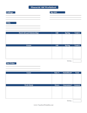 Financial Aid Worksheet Teachers Printable