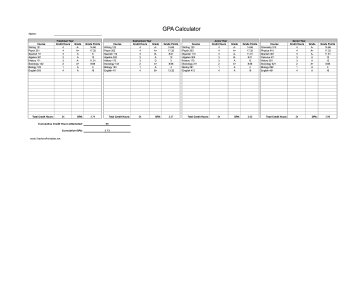 GPA Calculator Teachers Printable