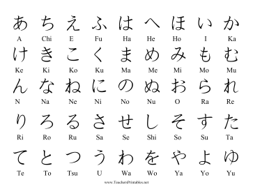japanese alphabet letters