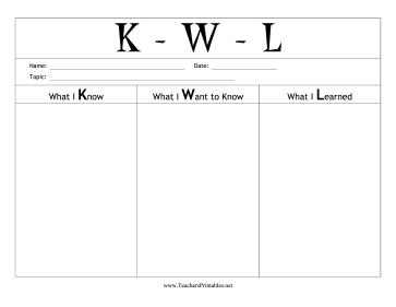 KWL Worksheet