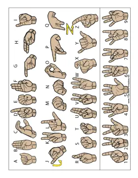 Letter and Number Chart-Filled-With Label Teachers Printable