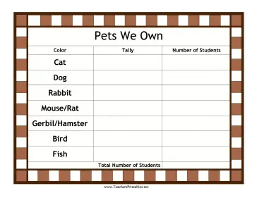 Pets Tally Teachers Printable