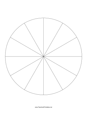 blank pie chart
