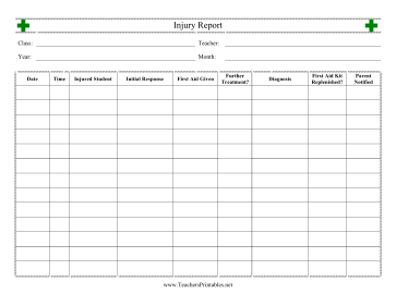 Student Injury Report Teachers Printable