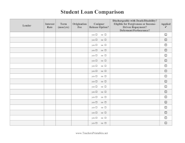 Student Loan Comparison Chart Teachers Printable