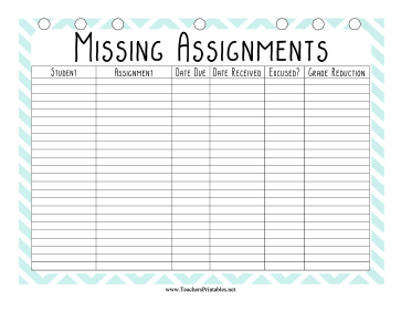 missing assignments chart