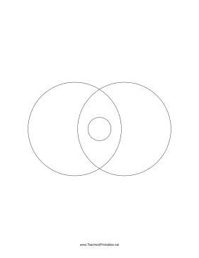 Venn Diagram Two Sets with Subset of Intersection Set Teachers Printable