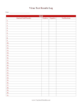 Virus Test Results Log Teachers Printable